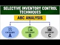 ABC Analysis Selective Inventory Control