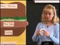 Traits of Writing for the Primary Grades A Lesson on Organization