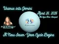 Uranus into Gemini April 26 2026 What this means for each of the signs