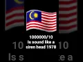 Download Lagu Malaysia eas alarm
