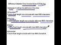 SQL Difference between Char Varchar Nchar Nvarchar