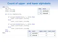 Finding the total number of low case and up case alphabets in a string