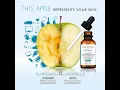 Reduce Fine Lines and Wrinkles with SkinCeuticals C E Ferulic