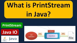 What is PrintStream in Java Java IO Java Tutorial