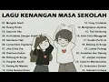 Download Lagu Top Hits Lagu Terbaik Saat Ini ~ Lagu Pop Indonesia Terbaru \u0026 Terpopuler 2023