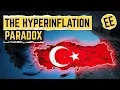 How Has Turkey Been Going