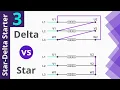 Star-Delta Starter PLC program and Wiring - Part 3