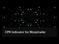 CPR for Ninjatrader cpr trading strategy Central Pivot Range trading