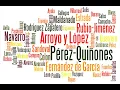 Hispanic Last Names Spanish Towns VS Indigenous Towns The Tokyo Drifter