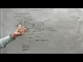File Handling basic operation on binary file in c programming in hindi c program for binary file