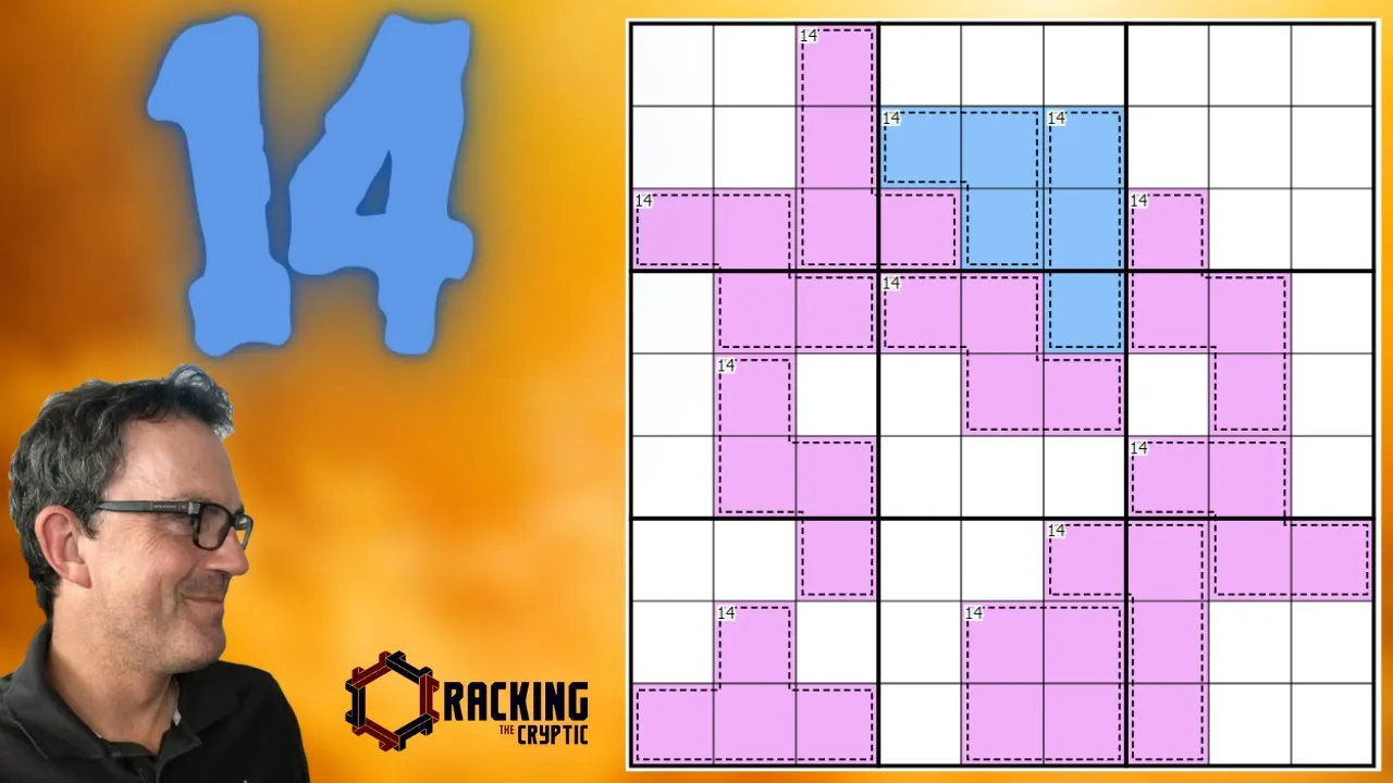 Prepare To Learn A Lot About The Number 14!