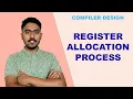 Register Allocation Solved Example Compiler Design