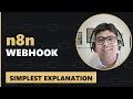 n8n Webhook Tutorial Trigger a Workflow From Anything