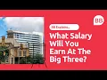 Salaries In MBA Consulting Explained Bain BCG McKinsey Salaries
