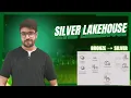Transform Data to Silver Lakehouse Microsoft Fabric Tutorial