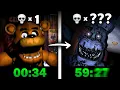 How Many FNAF Jumpscares Can You Get in 1 Hour