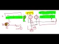 Binary Search Algorithm - Recursive Programming