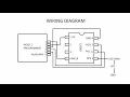 Pic Micro controller Tutorial Led Blink Program