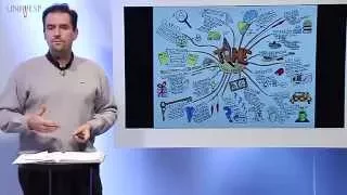 Psicologia da Aprendizagem - Aula 13 - O que são mapas conceituais