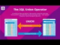 Intermediate SQL Tutorial Unions Union Operator