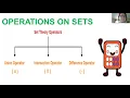 Operations on Sets Union Intersection Difference and Complement