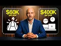 9 Cloud Jobs Paying to 400K 2026 Salary Report