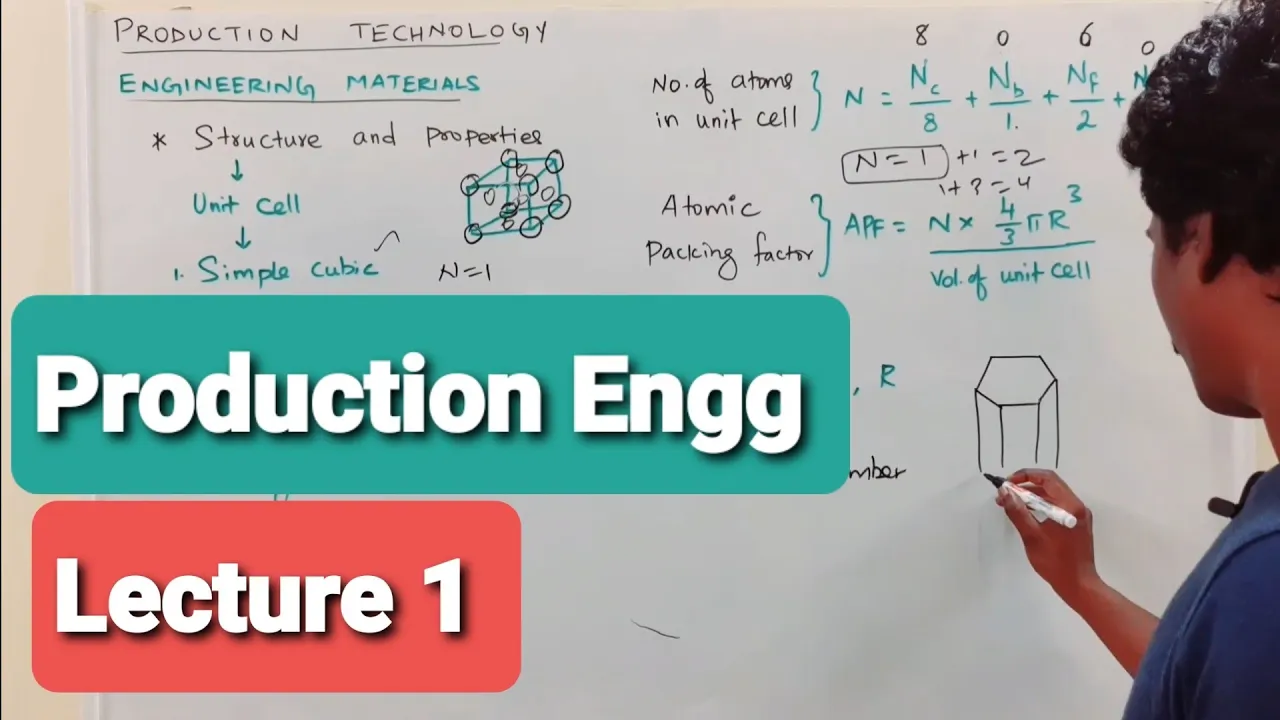 Material science - structure of materials | Tamil | Poly TRB | GATE | TNEB AE | ESE | RRB | SSC