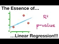 The Essence of Linear Regression