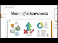 Module 2 Review Designing Meaningful Assessments Through the Data Driven Instruction Cycle