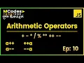 JavaScript Arithmetic operators in Sinhala
