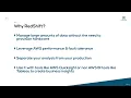 AWS Certified Cloud Practitioner - 14 3