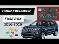 Ford Explorer Relays Fuse Box Diagram 2016-2019