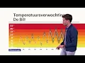 RTL Weer 19:55 uur 39/199 - RTL WEER