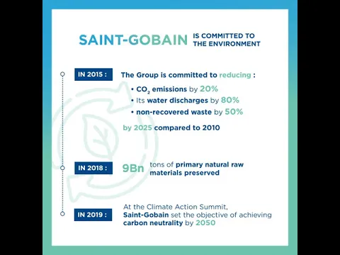 Regardez Environment day 2020: Saint-Gobain's key facts sur YouTube.