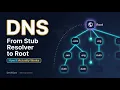 How DNS Resolution Really Works Stub Resolver Root Servers DNSSEC DoH DoT