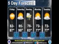 NWS Binghamton weekend outlook for 19-21 Aug 2016