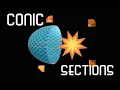 Conic sections serve us everywhere
