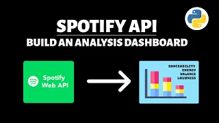 Analyse Your Songs With The Spotify API Easy Python Projects Series