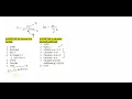 Computing Binomial Coefficient