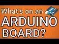 Arduino MASTERCLASS What s all the stuff on an Arduino Board PART 3