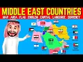 Middle East Explained Middle East Countries - Map Flag Capital Language Currency