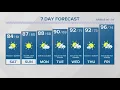 CONNECTICUT FORECAST - Saturday July 22 2023
