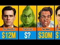 Jim Carrey s Paycheck For Every Movie He Ever Made