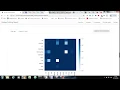 Pandas Profiling