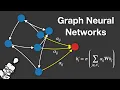 An Introduction to Graph Neural Networks