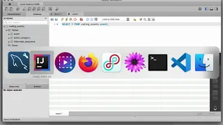 Java Coding Events 5 2 Many-to-One