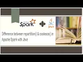 Difference between repartition and coalesce in Apache Spark with Spark using Java