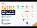 AWS ECS End-to-End Deployment Docker Image ECR ECS Cluster ECS Services Task Definition ALB