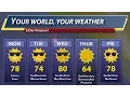 5 Day Weather Forecast
