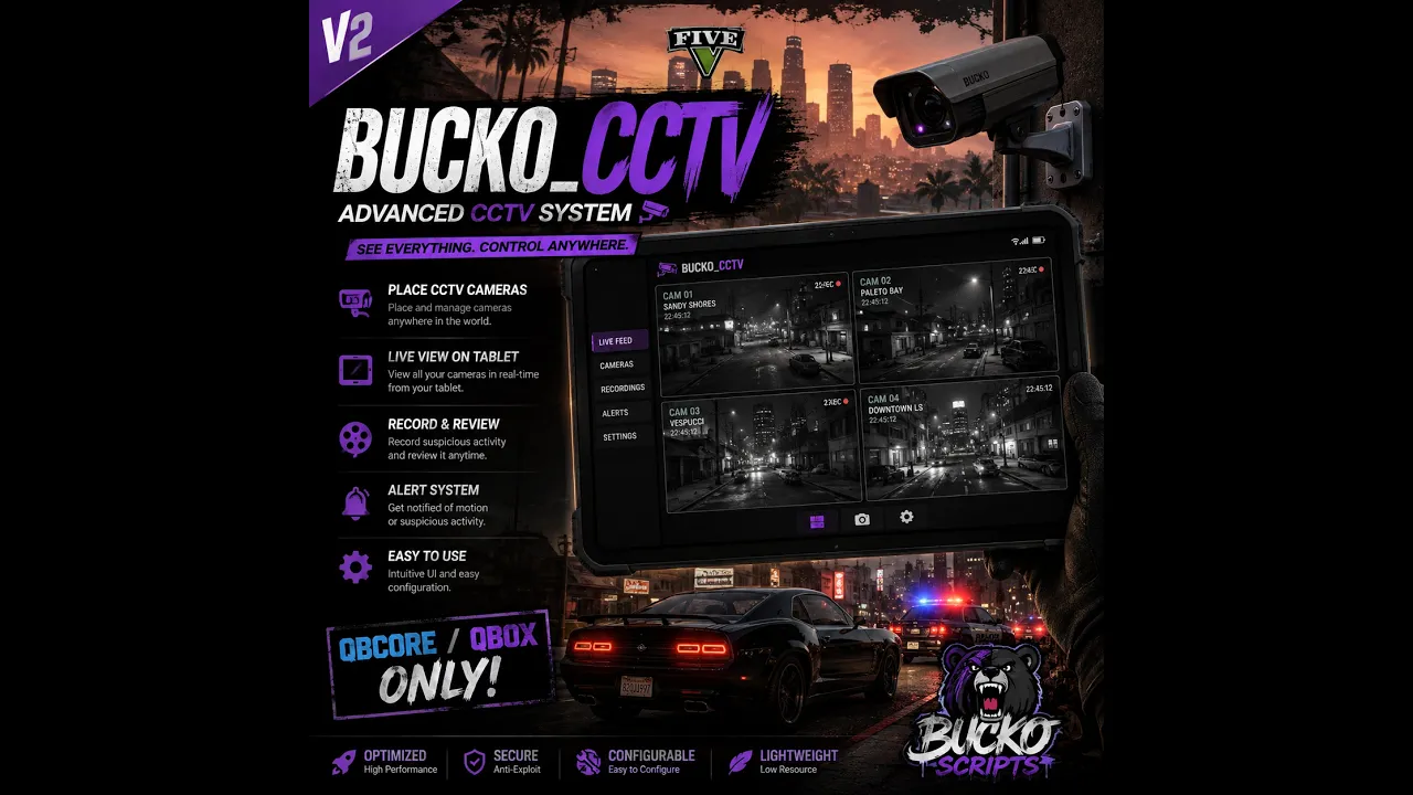 CCTV | QBCORE /QBOX  V2 | FREE RELEASE